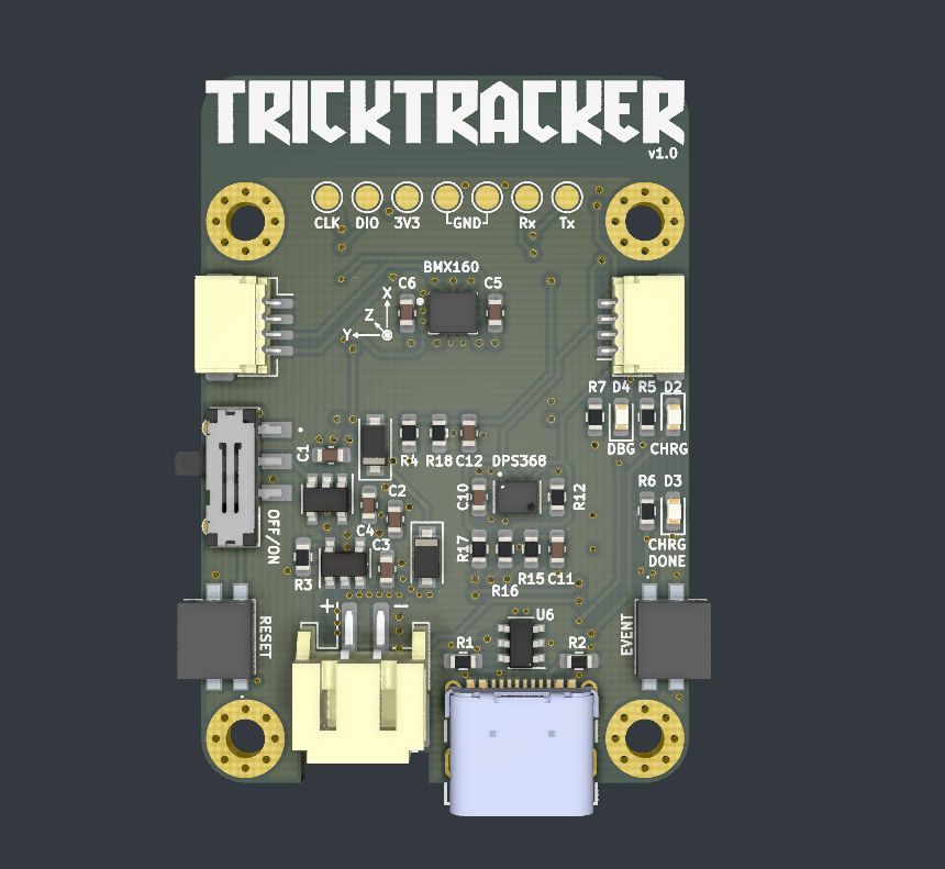 Trick Tracker