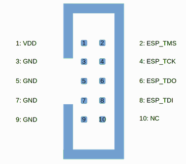 image-esp_jtag_pinout.png
