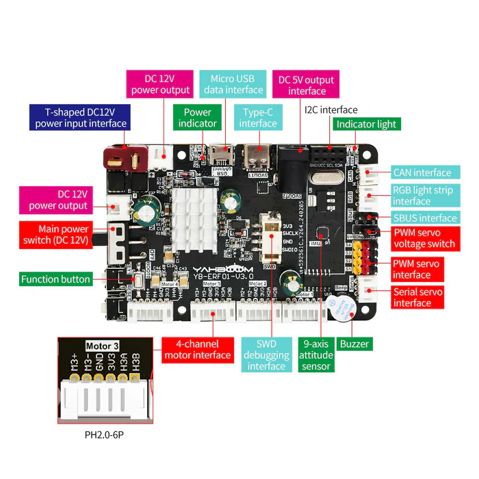 image-ros_expansion_board_yahboom_06_700x.webp