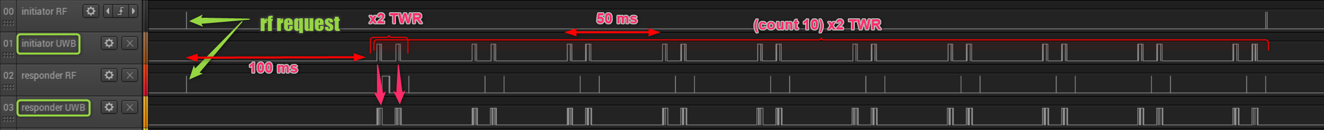 image-twr-seq-x2x10.png