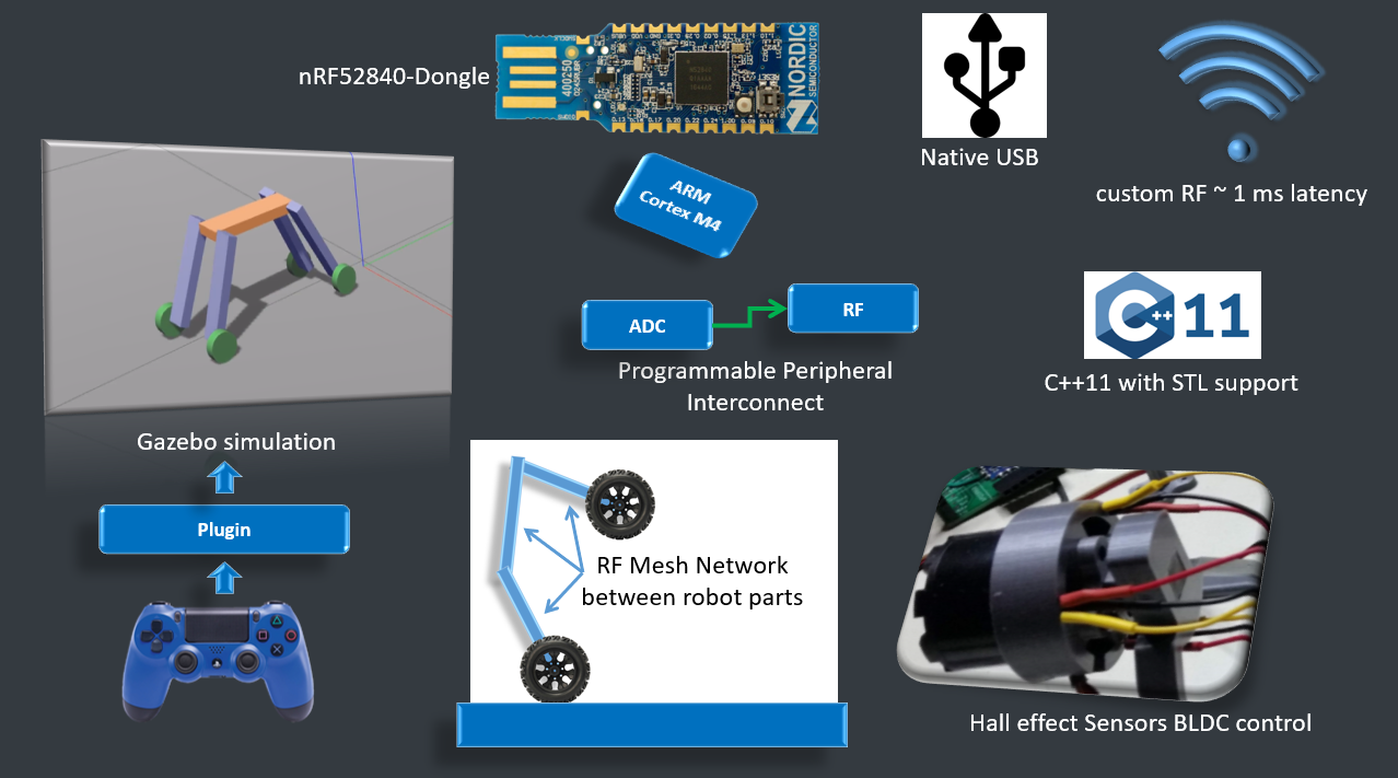 image-rover_concept.png