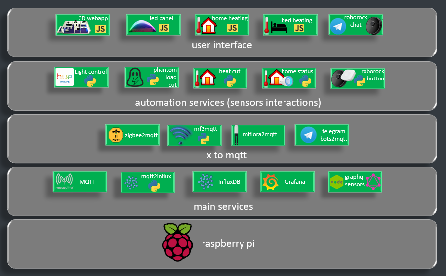 image-software.png