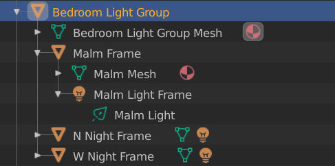 image-hue_lightgroup_structure.png