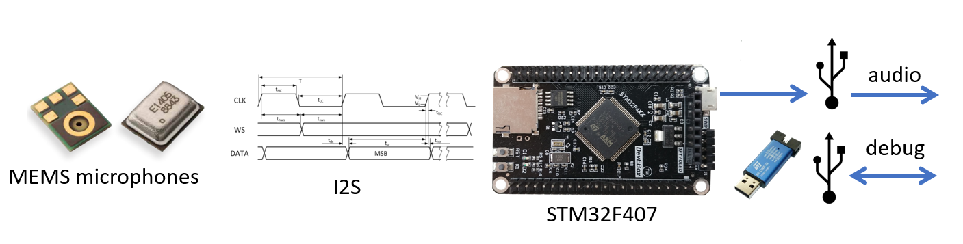 image-hardware.png