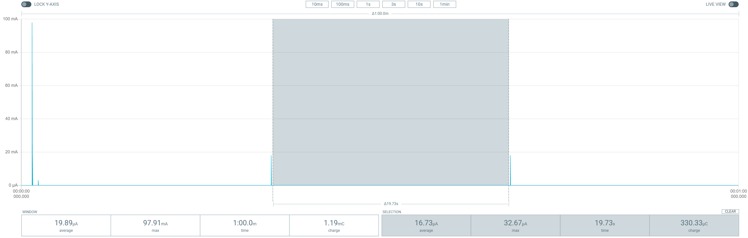 image-sleep_period.png