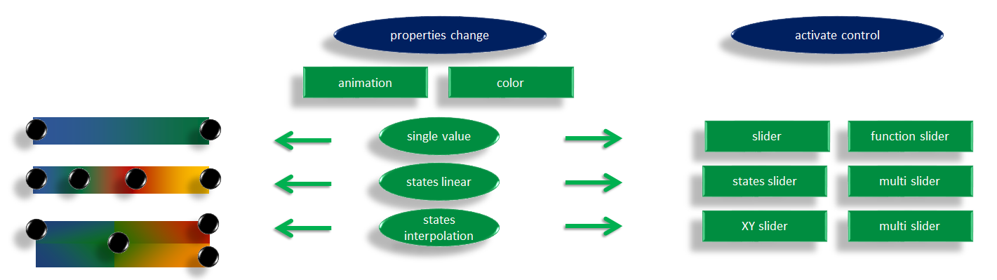 image-properties_control.png