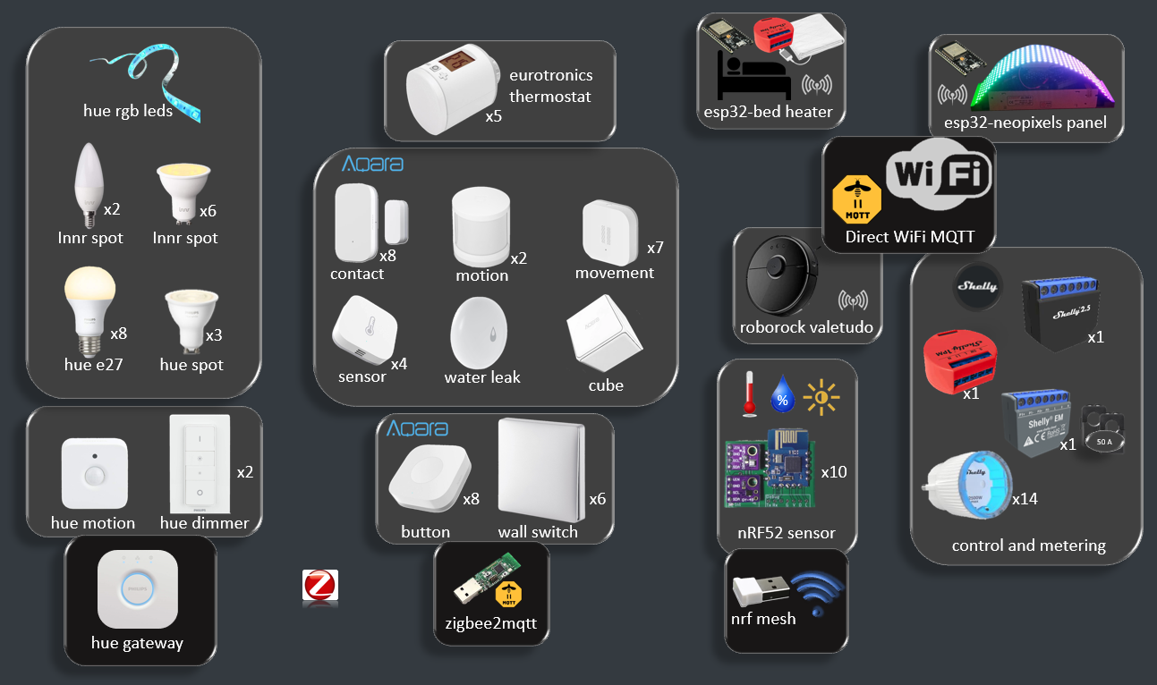 image-devices.png
