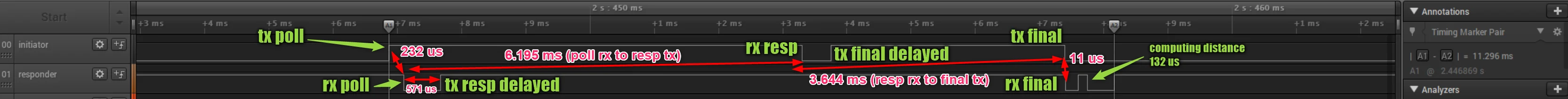 image-twr_init_resp_timing.webp
