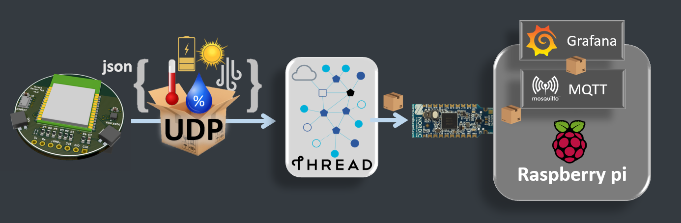 image-application.png